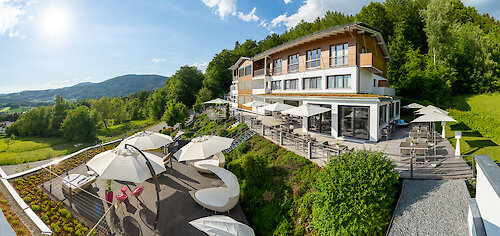 Wellness & Urlaub 2021