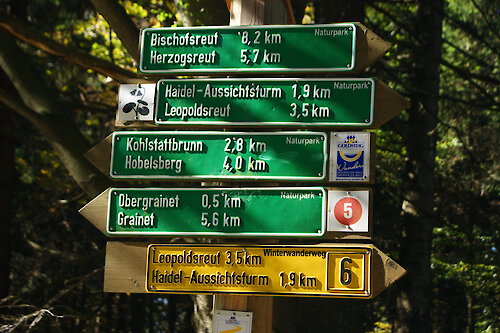 Wanderschild